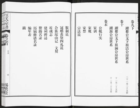 安徽汪氏族谱-汪氏宗谱.pdf电子版插图5