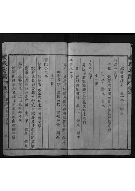 福建姜氏族谱-姜氏房谱.pdf电子版插图5 福建姜氏族谱-姜氏房谱.pdf电子版插图5