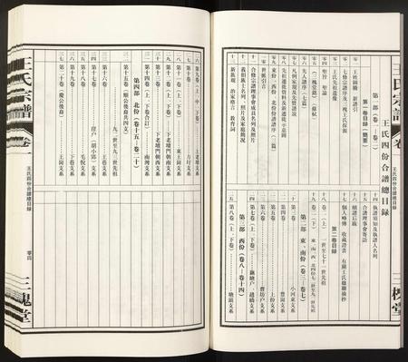 安徽王氏族谱-王氏宗谱.pdf电子版插图5