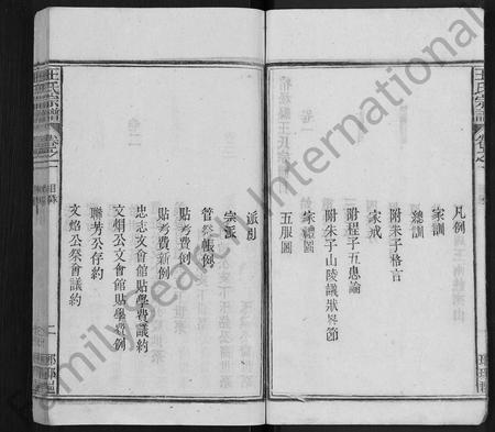 安徽王氏族谱-王氏宗谱 [14卷].pdf电子版插图5