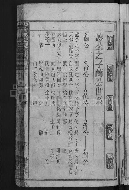安徽陈氏族谱-义门陈氏宗谱 [总卷数不详].pdf电子版插图5