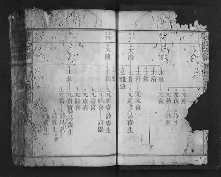 福建蒋氏族谱-蒋氏宗谱.pdf电子版插图5 福建蒋氏族谱-蒋氏宗谱.pdf电子版插图5