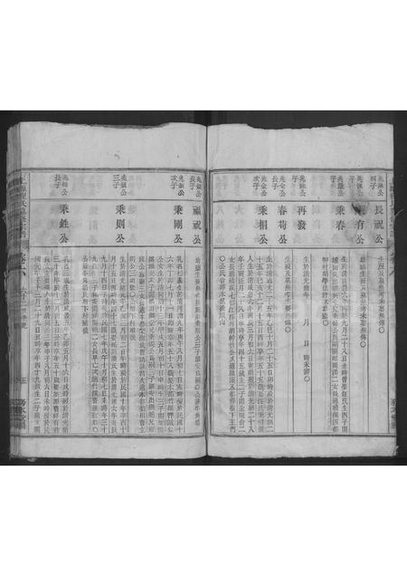 安徽程氏族谱-上源程氏续修族谱 [6卷].pdf电子版插图5