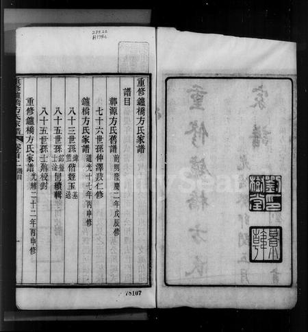 安徽方氏族谱-重修鑪桥方氏家谱 [4卷,首2卷].pdf电子版插图5