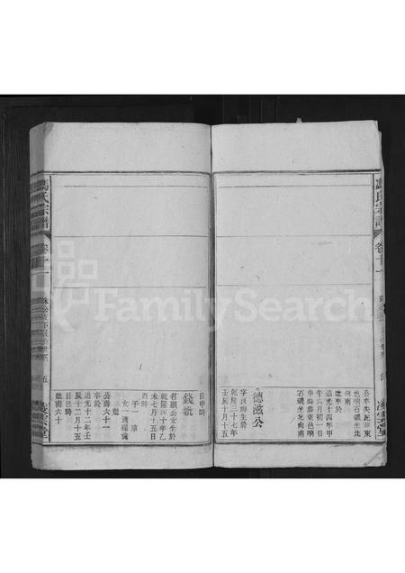 安徽冯氏族谱-冯氏宗谱 [残卷].pdf电子版插图5