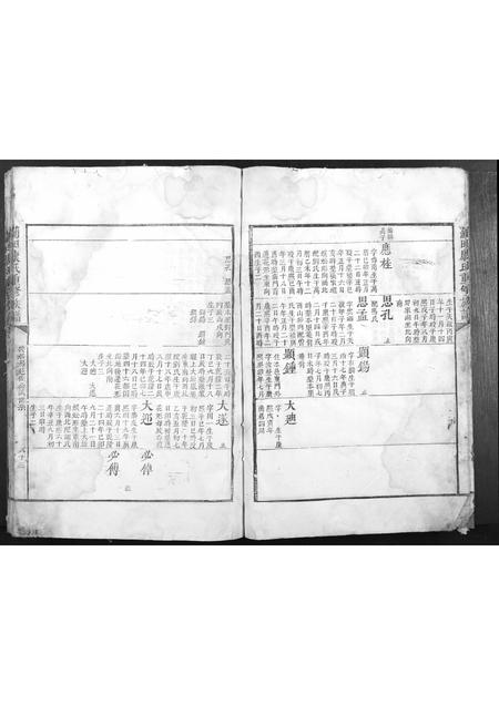 福建康氏族谱-蒲田康氏重修族谱[不分卷].pdf电子版插图5