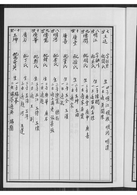 安徽郭氏族谱-郭氏族谱汾阳堂.pdf电子版插图5