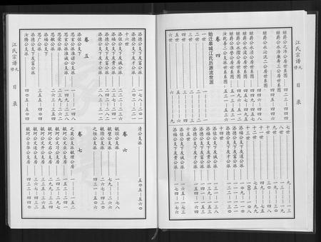 安徽江氏族谱-江氏宗谱九修 [11卷].pdf电子版插图5