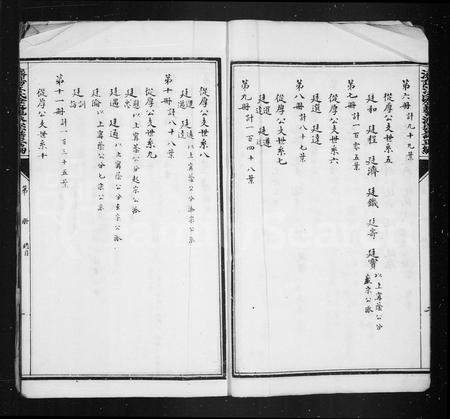 安徽江氏族谱-金鳌江氏宗谱.pdf电子版插图5