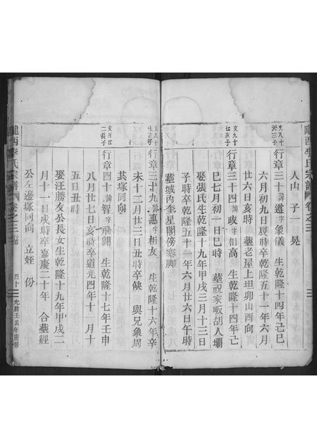 安徽李氏族谱-陇西李氏宗谱 [残卷].pdf电子版插图5