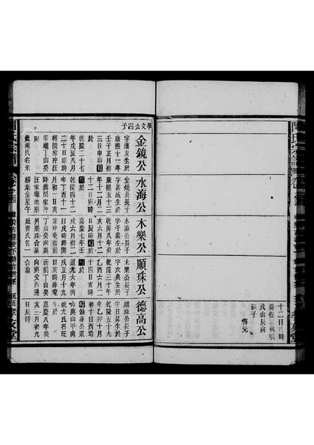 安徽闵氏族谱-闵氏宗谱 [9卷].pdf电子版插图5