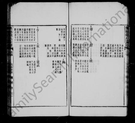 安徽钱氏族谱-吴越钱氏宗谱.pdf电子版插图5