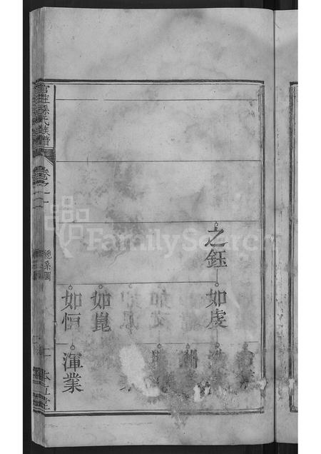 安徽孙氏族谱-官庄孙氏族谱 [13卷].pdf电子版插图5