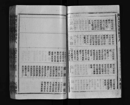 安徽陶氏陶刘氏族谱-陶刘氏宗谱.pdf电子版插图5