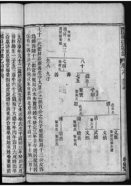 安徽汪氏族谱-绩邑上西坑族汪氏宗谱 [残卷].pdf电子版插图5