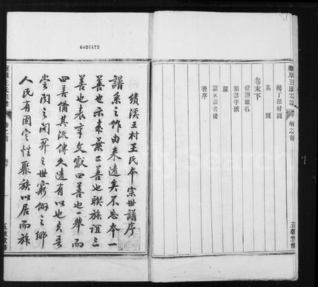安徽王氏族谱-盘川王氏宗谱 [6卷,首末各1卷,前1卷].pdf电子版插图5
