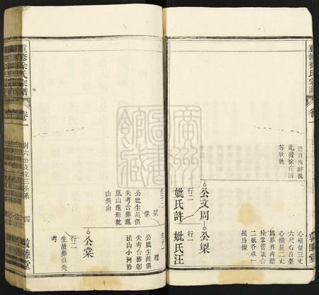 安徽徐氏族谱-重修徐氏族谱.pdf电子版插图5
