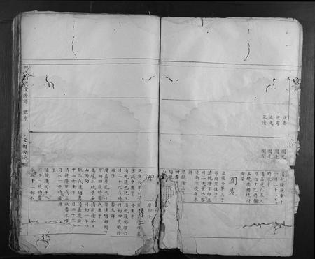 江西杨氏族谱-杨氏竹兴堂房谱.pdf电子版插图5