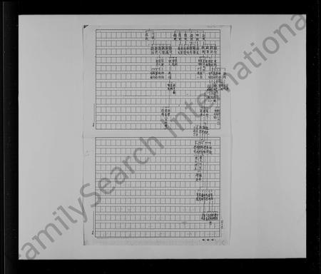 福建李氏族谱-李氏族谱.pdf电子版插图5