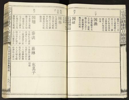 江西杨氏族谱-瑞金北关杨氏八修族谱.pdf电子版插图5