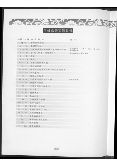 福建李氏族谱-绥安李氏族谱.pdf电子版插图5 福建李氏族谱-绥安李氏族谱.pdf电子版插图5