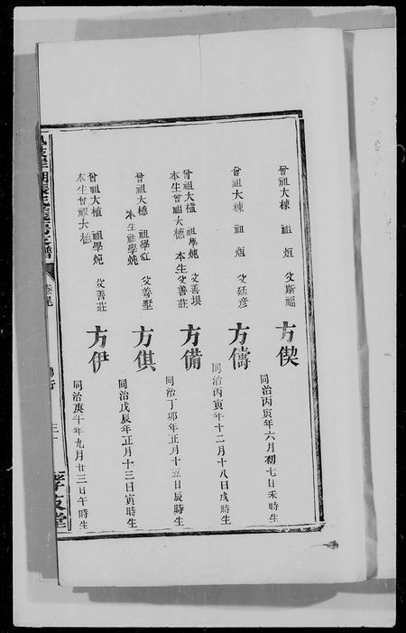 江西张氏族谱-凰歧岸湖张氏支谱 [3卷,首末各1卷].pdf电子版插图5