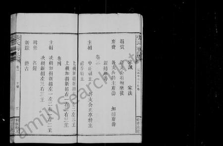 江西张氏族谱-张氏祠志 [4卷].pdf电子版插图5