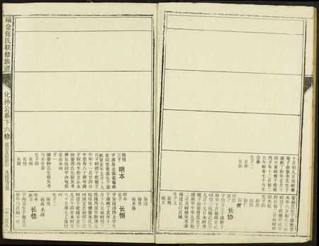 江西张氏族谱-瑞金张氏联修族谱.pdf电子版插图5