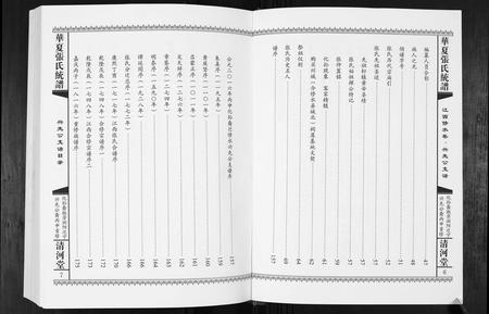 江西张氏族谱-华夏张氏统谱.江西修水卷.兴先公支谱.pdf电子版插图5