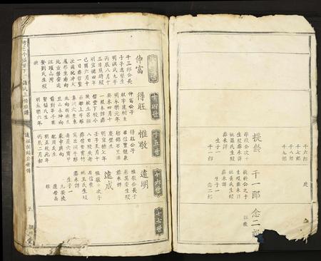 江西锺氏族谱-雩邑小溪堡下渭锺氏三修族谱.pdf电子版插图5