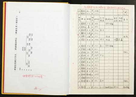 安徽周氏族谱-蓼西高塘周氏宗谱续修谱.pdf电子版插图5