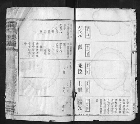 江西卓氏族谱-卓氏族谱.pdf电子版插图5