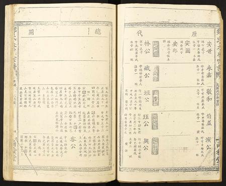 江西邹氏族谱-邹氏大成宗谱.pdf电子版插图5