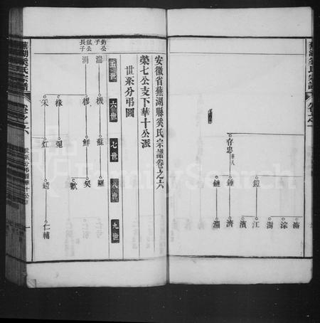 安徽奚氏族谱-安徽省芜湖县奚氏宗谱.pdf电子版插图5
