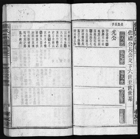 安徽张氏族谱-张氏宗谱[3卷,首1卷].pdf电子版插图5