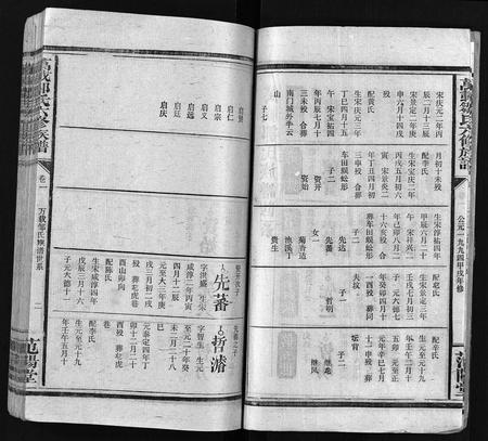江西邹氏族谱-万邑邹氏族谱 [残卷](万载邹氏六修族谱).pdf电子版插图5