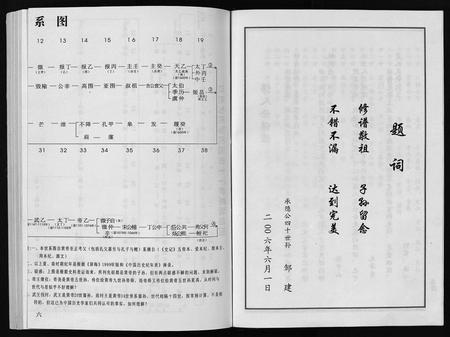 江西邹氏族谱-邹氏族谱范阳堂 [不分卷](承隐公房谱).pdf电子版插图5