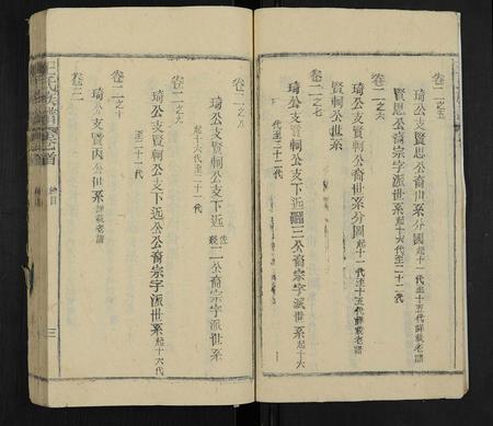 安徽王氏族谱-王氏族谱 [12卷,首末各1卷].pdf电子版插图5