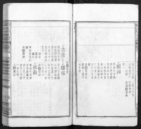 安徽吴氏族谱-吴氏宗谱.pdf电子版插图5