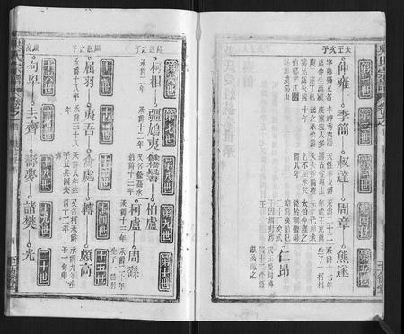 安徽吴氏族谱-吴氏宗谱[116卷首末各4卷].pdf电子版插图5