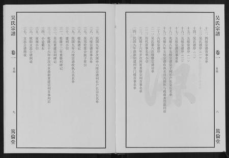 安徽吴氏族谱-吴氏宗谱[7卷].pdf电子版插图5
