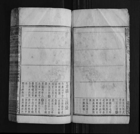 安徽熊氏族谱-熊氏宗谱[12卷,末1卷].pdf电子版插图5