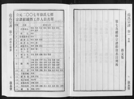 安徽徐氏族谱-徐氏宗谱[18卷].pdf电子版插图5