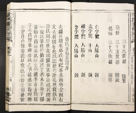 江西徐氏族谱-徐氏重修族谱.pdf电子版插图5