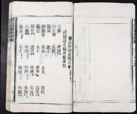 江西杨氏族谱-杨氏重修族谱[不分卷].pdf电子版插图5