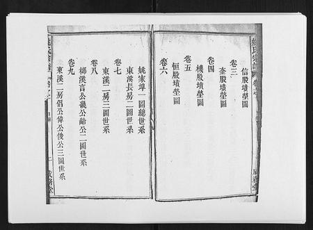安徽姚氏族谱-姚氏宗谱 [25卷末1卷].pdf电子版插图5