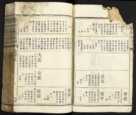 江西叶氏族谱-叶氏明公五修族谱.pdf电子版插图5