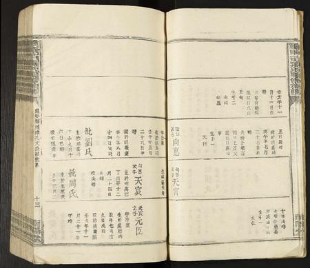 江西叶氏族谱-赣南吉叶氏联修族谱.pdf电子版插图5
