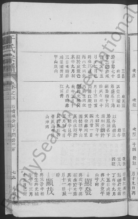 江西于氏族谱-于氏宗谱 [残卷].pdf电子版插图5