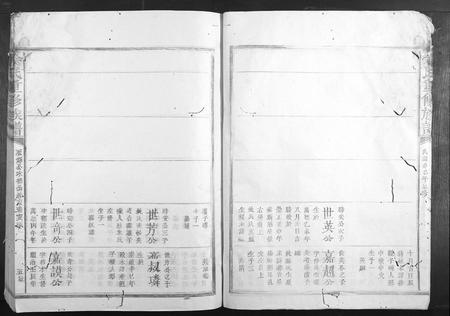 江西余氏族谱-余氏重修族谱.pdf电子版插图5